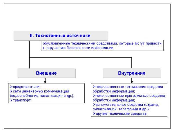 Ð ÐµÐ·ÑÐ»ÑÑÐ°Ñ Ð¿Ð¾ÑÑÐºÑ Ð·Ð¾Ð±ÑÐ°Ð¶ÐµÐ½Ñ Ð·Ð° Ð·Ð°Ð¿Ð¸ÑÐ¾Ð¼ "Ð¸ÑÑÐ¾ÑÐ½Ð¸ÐºÐ¸ ÑÐ³ÑÐ¾Ð· ÑÐµÑÐ½Ð¾ÐºÑÐ°ÑÐ¸ÑÐµÑÐºÐ¾Ð³Ð¾ Ð´ÐµÐ¹ÑÑÐ²Ð¸Ñ"