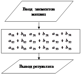 https://www.bestreferat.ru/images/paper/47/67/8376747.png