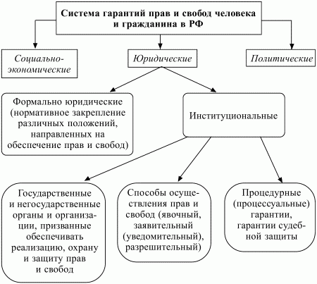 C:\Users\дексп\Desktop\98170-i_007.png