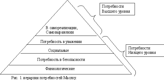 Описание: Описание: https://studfiles.net/html/2706/487/html_fE967WN8zO.lsh_/img-TB0Eai.png