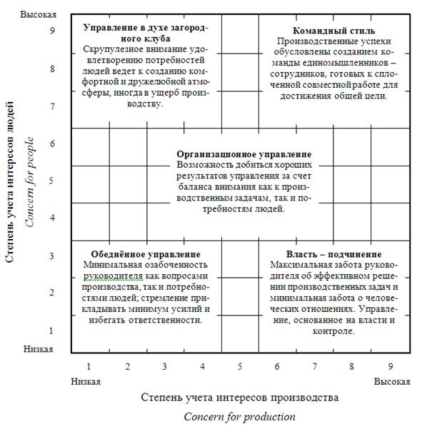 Изображение выглядит как снимок экрана

Автоматически созданное описание