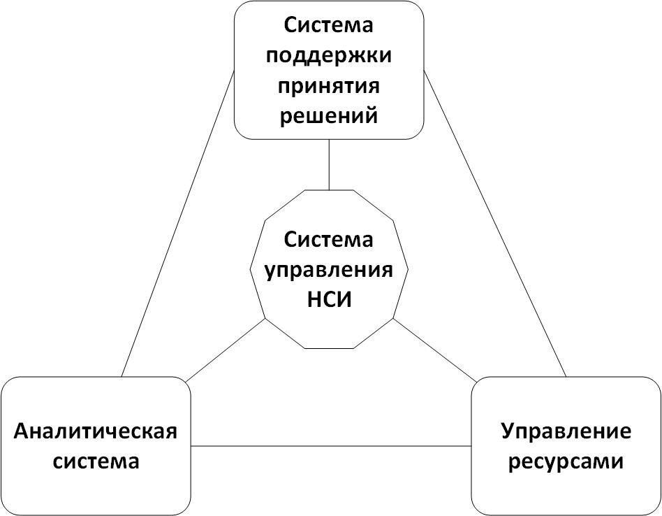 C:\Users\юля\Desktop\ris1-it.jpg