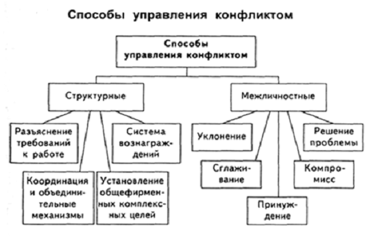 http://bmanager.ru/wp-content/uploads/2013/04/040913_2229_1.png