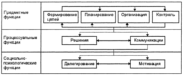 http://h.120-bal.ru/pars_docs/refs/4/3484/3484_html_f1084b6.gif