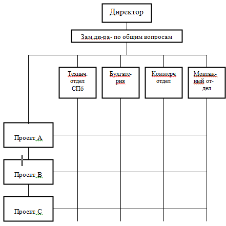 C:\Users\USER\Pictures\Screenshots\Снимок экрана (31).png