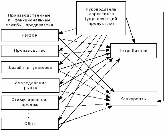 РИС 1.jpg