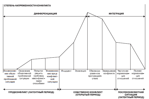 C:\Users\1\Desktop\Снимокмамин.PNG