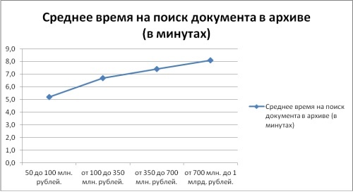 http://www.nair-it.ru/analytics/f_6.jpg