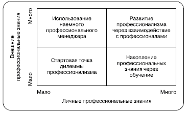 http://ekonomika.snauka.ru/wp-content/uploads/2014/03/43.png