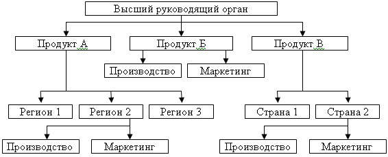 Картинка 1 из 79