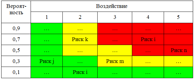 ÐÐ¾ÑÐ¾Ð¶ÐµÐµ Ð¸Ð·Ð¾Ð±ÑÐ°Ð¶ÐµÐ½Ð¸Ðµ