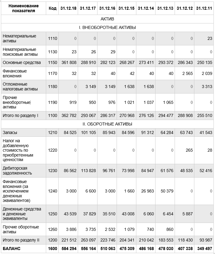 C:\Users\tan4i\Desktop\школа\кабинет автора\курсовая до 31.05.20\литература\Снимок 4.PNG