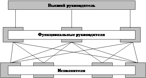 http://www.0zn.ru/image/24211_3_1.png