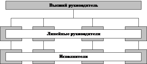 http://www.0zn.ru/image/24211_4_1.png