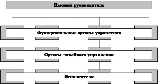 http://www.0zn.ru/image/24211_5_1.png