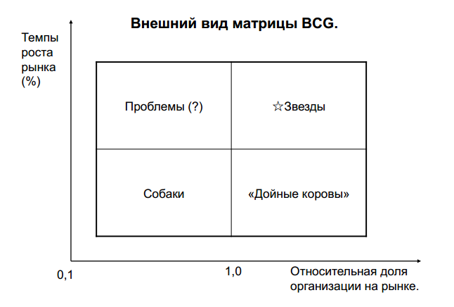 C:\Users\Настя\Desktop\Безымянный11244433321.png