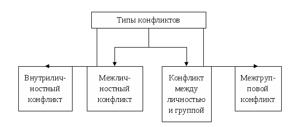 https://works.doklad.ru/images/Cx5GO97KQ1w/m6c891d43.gif