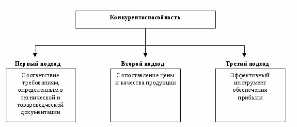 C:\Users\ДИма\Desktop\i.jpg