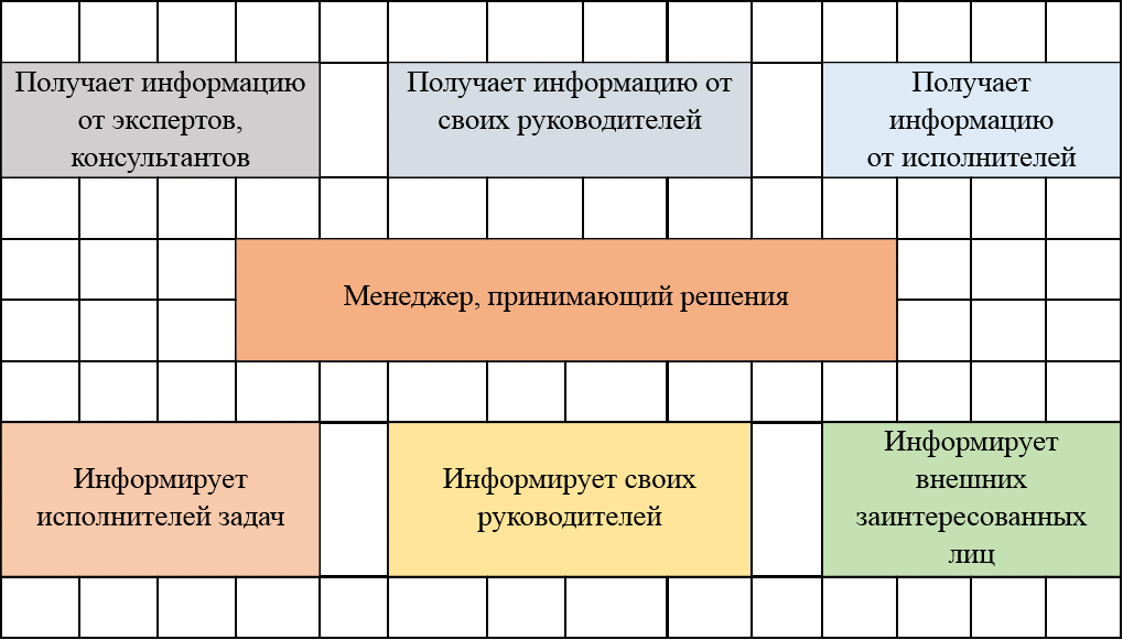 1.1 Ð Ð¸ÑÑÐ½Ð¾Ðº2+