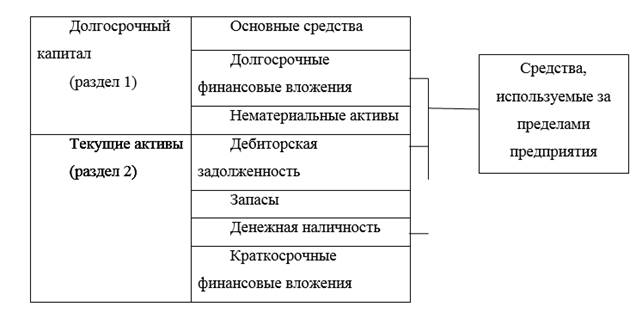 https://nauchforum.ru/files/2017_04_07_StudForum/Zhilina.files/image001.jpg