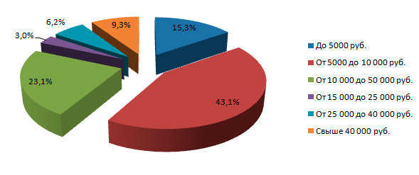 graph1_141114