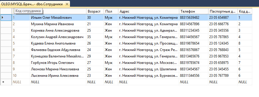 33. Записи в таблице сотрудники.jpg