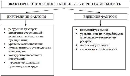 ÐÐ°ÑÑÐ¸Ð½ÐºÐ¸ Ð¿Ð¾ Ð·Ð°Ð¿ÑÐ¾ÑÑ Ð¿ÑÐ¸Ð±ÑÐ»Ñ Ð¸ ÑÐµÐ½ÑÐ°Ð±ÐµÐ»ÑÐ½Ð¾ÑÑÑ