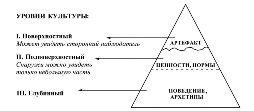 http://referatwork.ru/img/books/ic9yul10fhdz/8mxyfiwo29dc.png