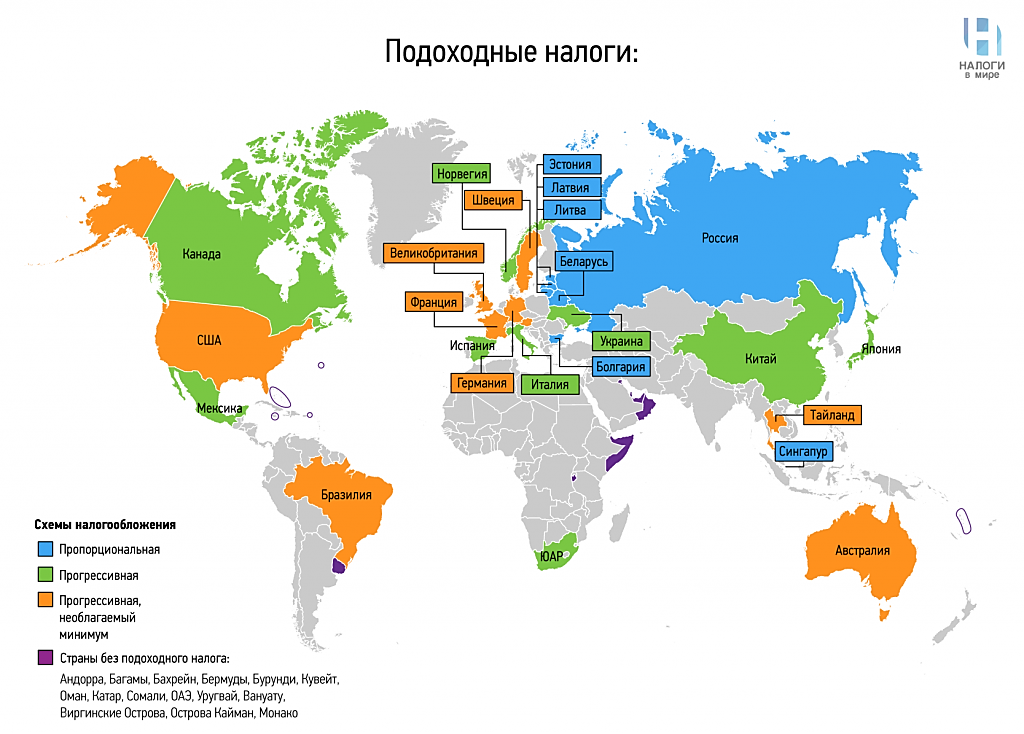 Прогрессивная налоговая система страны. Страны с прогрессивной системой налогообложения. Карта налогов в мире. Страны с прогрессивным налогом.