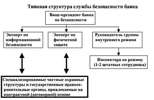 http://www.bestreferat.ru/images/paper/90/45/8644590.jpeg