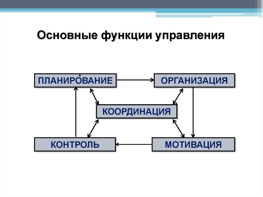 https://cf.ppt-online.org/files/slide/6/6G8m3hginbWOquseDBAPyJpx4ljHMXzE10wNUQ/slide-2.jpg