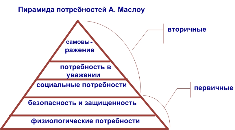 http://acmegroup.ru/files/Mas-1.jpg