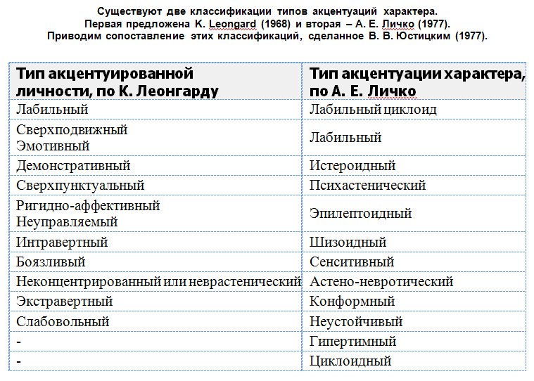 C:\Users\User\Desktop\Даша\УНИВЕРСИТЕТ\Курсовая\sQyxw2wyUds.jpg