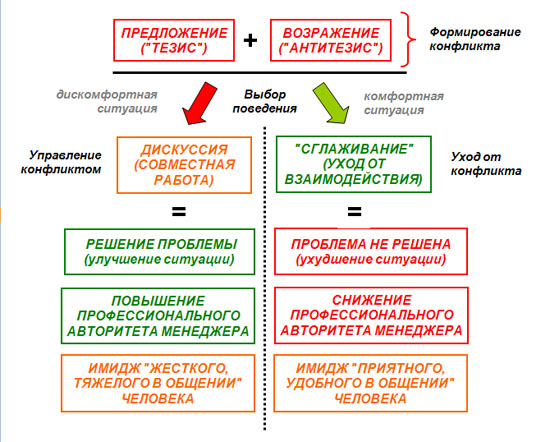 C:\Users\Катэ\AppData\Local\Temp\AppData\Local\Temp\2