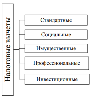 Безымянный