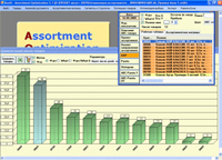 ИНТЕРФЕЙС ПРОГРАММЫ ДЛЯ ФОРМИРОВАНИЯ  АССОРТИМЕНТА И ОПТИМИЗАЦИИ АССОРТИМЕНТА