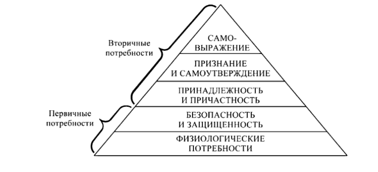 http://referatwork.ru/img/books/ic9yul10fhdz/4we6tnprhbjv.png