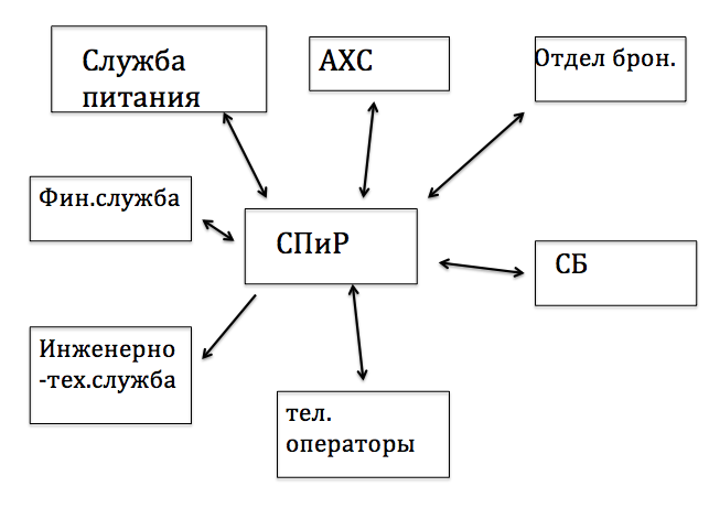 Macintosh HD:Users:alexanderbelyaev:Desktop:Снимок экрана 2018-04-30 в 15.19.24.png