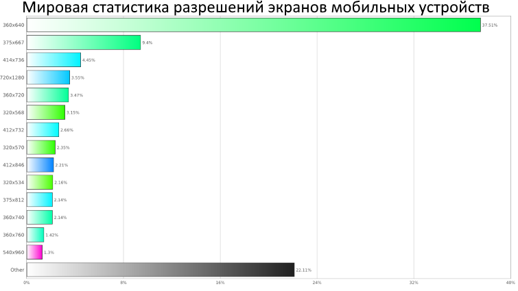 https://itvdn.blob.core.windows.net/cbs-images/cbs-images-97a2b1ca-b49e-4911-b521-fc8131e72f58.png