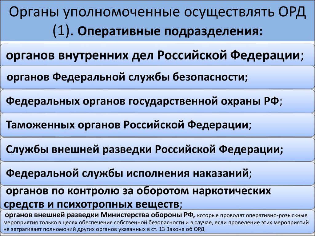 Разрешение на применение различных образцов спецтехники овд содержится в законе об орд