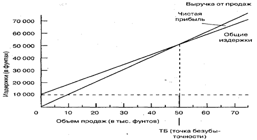 http://www.bestreferat.ru/images/paper/33/75/8017533.png