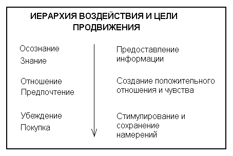 http://www.bestreferat.ru/images/paper/56/59/9535956.png