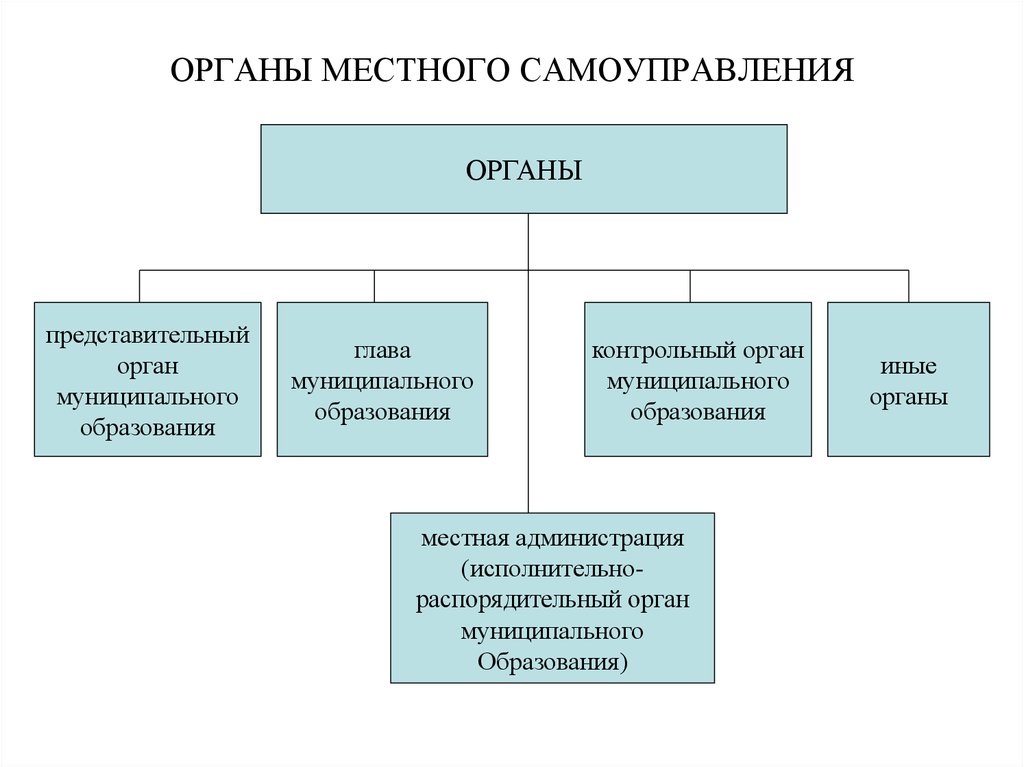 https://bizsovets.ru/wp-content/uploads/2019/01/16f9bb6548ce9e9175cda732e1b03f5f.jpg