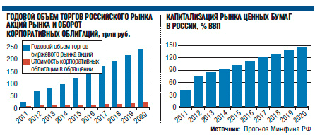 http://exam-ans.ru/pars_docs/refs/2/1542/1542_html_5181ec0c.png