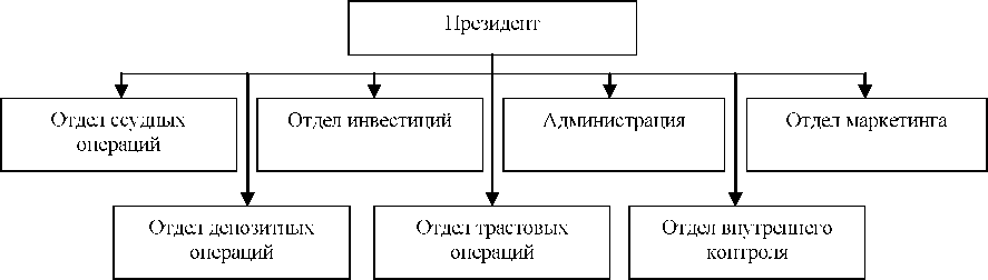 C:\Users\progr5\AppData\Local\Temp\FineReader11\media\image2.png