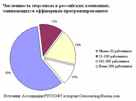 https://mirec.mgimo.ru/upload/2008-05/2008-05_rogylenko2.jpg