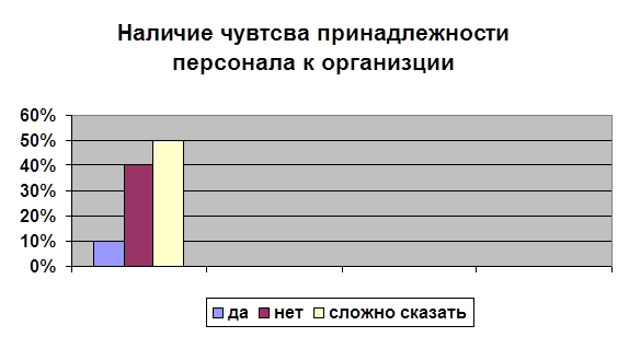 https://www.bestreferat.ru/images/paper/42/27/7322742.png