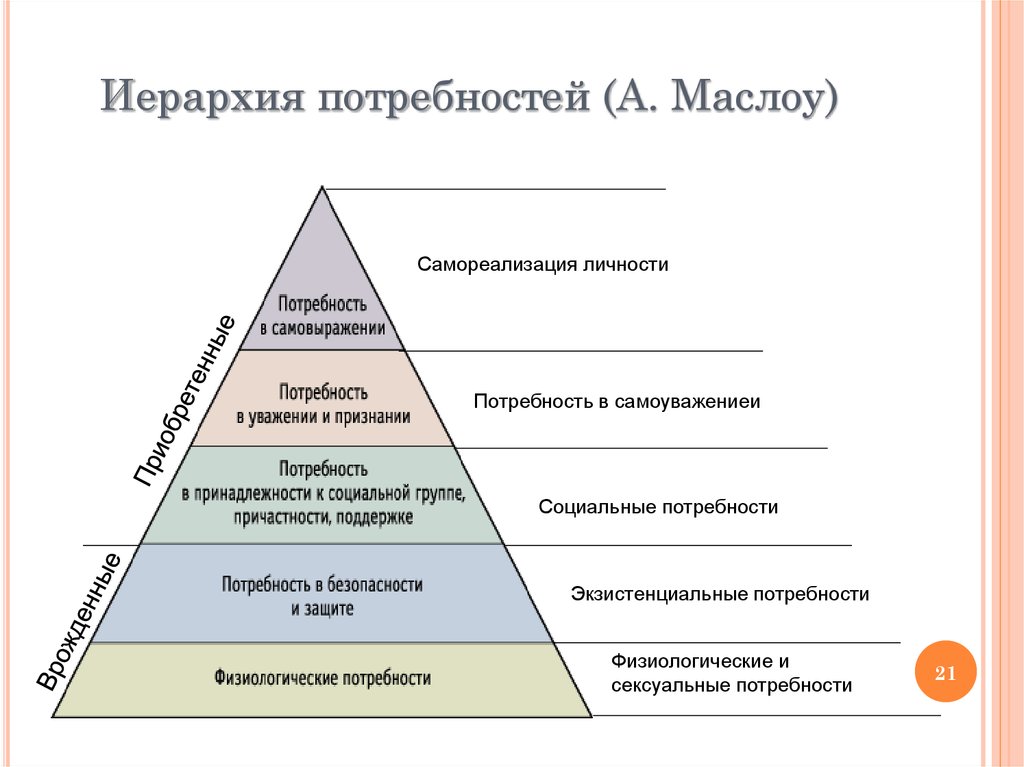 https://cf.ppt-online.org/files1/slide/b/bUWvT5EV7XhrotB6aHnDgPMqwzxic9KQFkAJ1jY0C/slide-20.jpg