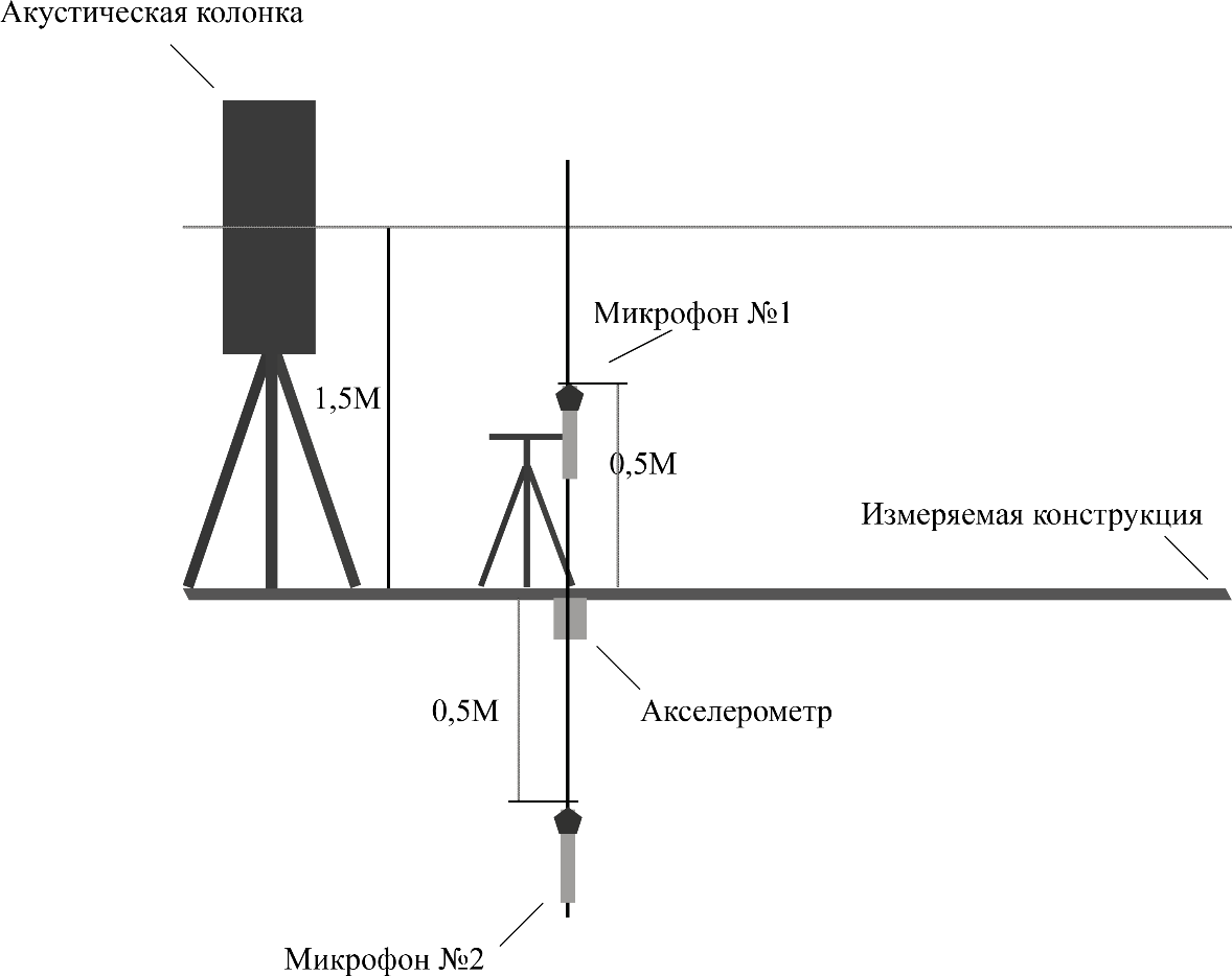 C:\Users\Администратор\AppData\Local\Microsoft\Windows\INetCache\Content.Word\Без имени-2.png