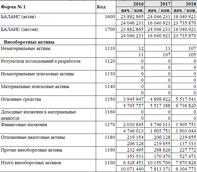 C:\Users\anashkina.ZMU\Desktop\Скриншот 06.05.2019 15-56-15-509.png